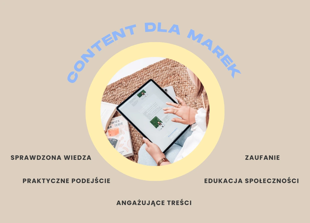 content dietetyczny dla marek, UGC